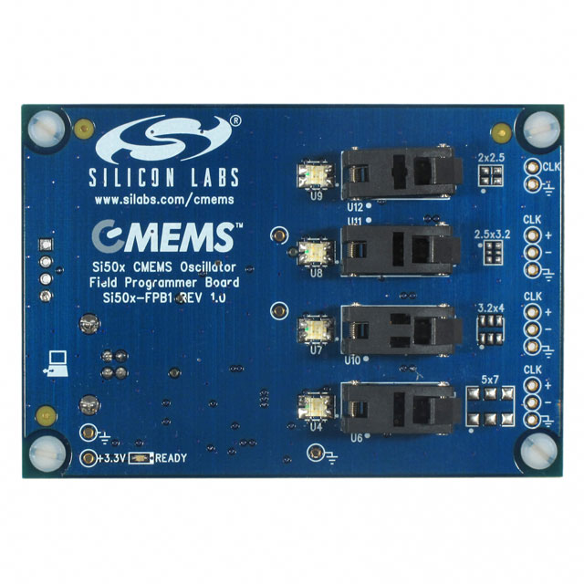 FIELD PROGRAMMER CMEMS