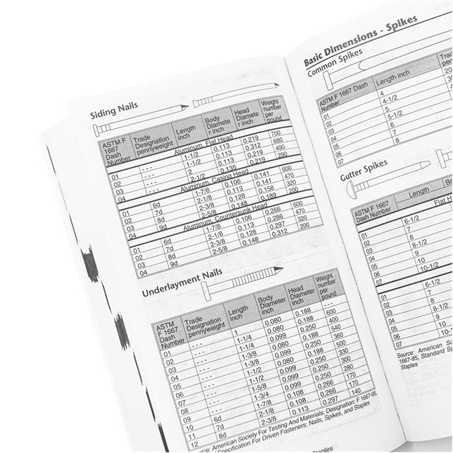 HANDYMAN POCKET BOOK (1ST EDITIO