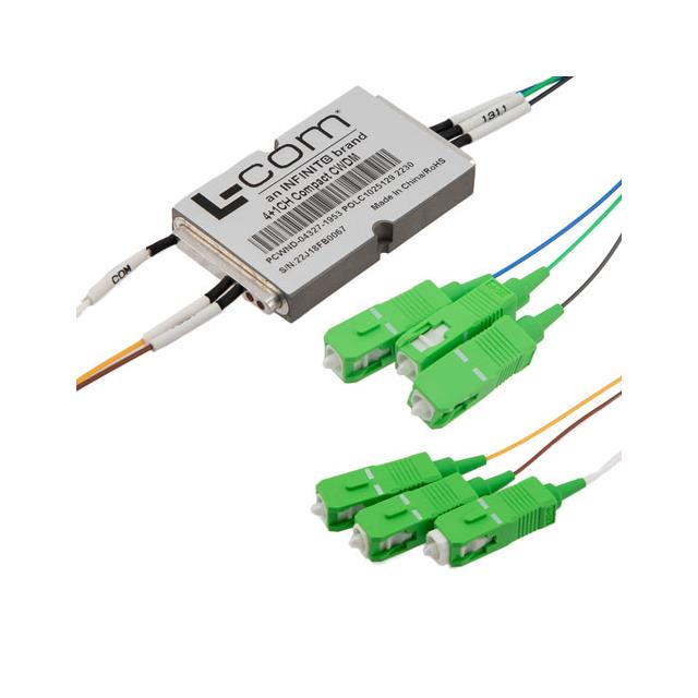 PASSIVE CWDM, COMPACT DEMUX, 4 C