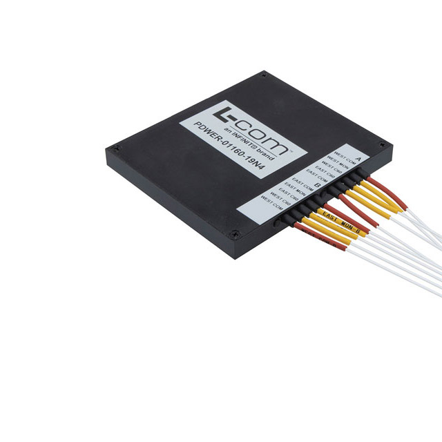 PASSIVE DWDM, OSP RING OADM, 1 C